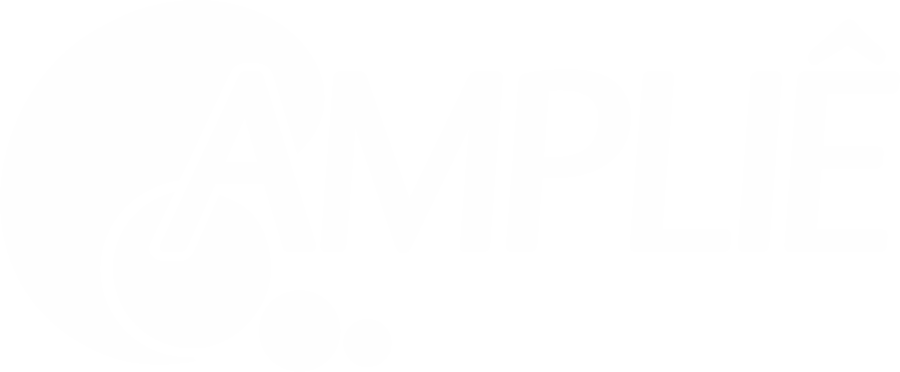 Instituto Amplie